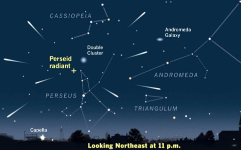 La notte di San Lorenzo è passata, ma il momento migliore per le stelle cadenti deve ancora arrivare