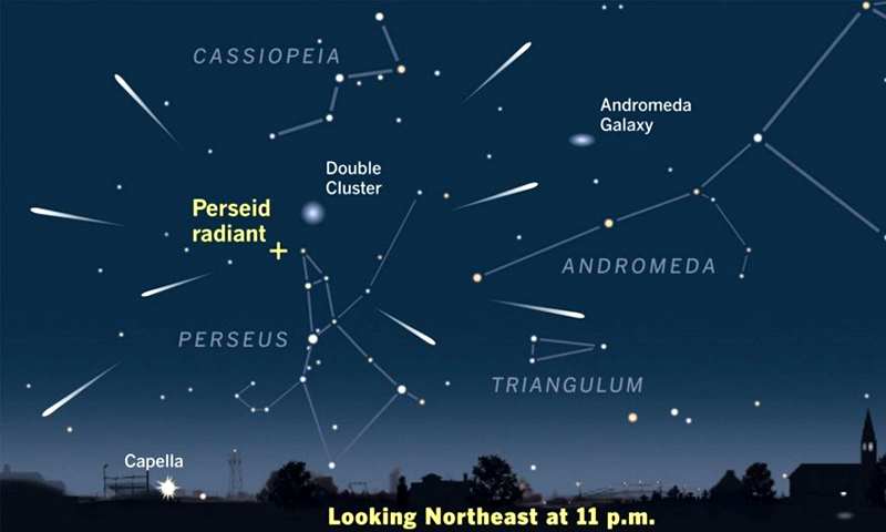 La notte di San Lorenzo è passata, ma il momento migliore per le stelle cadenti deve ancora arrivare